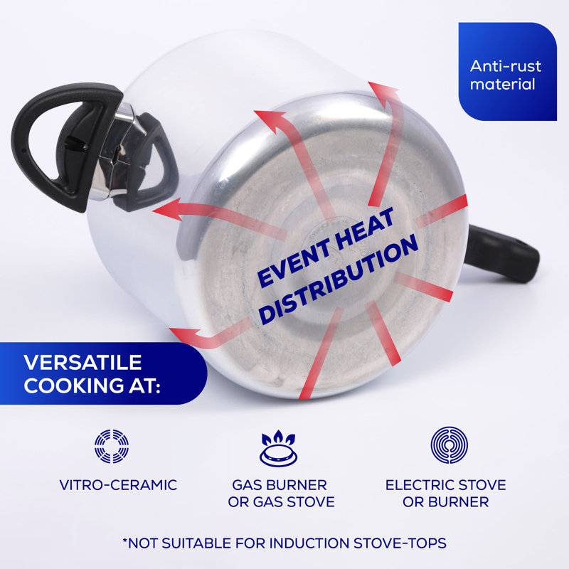 Universal Pressure Cooker with Inner Lid System, Multiple Safety Systems and Heat Resistant Handles, 10.5