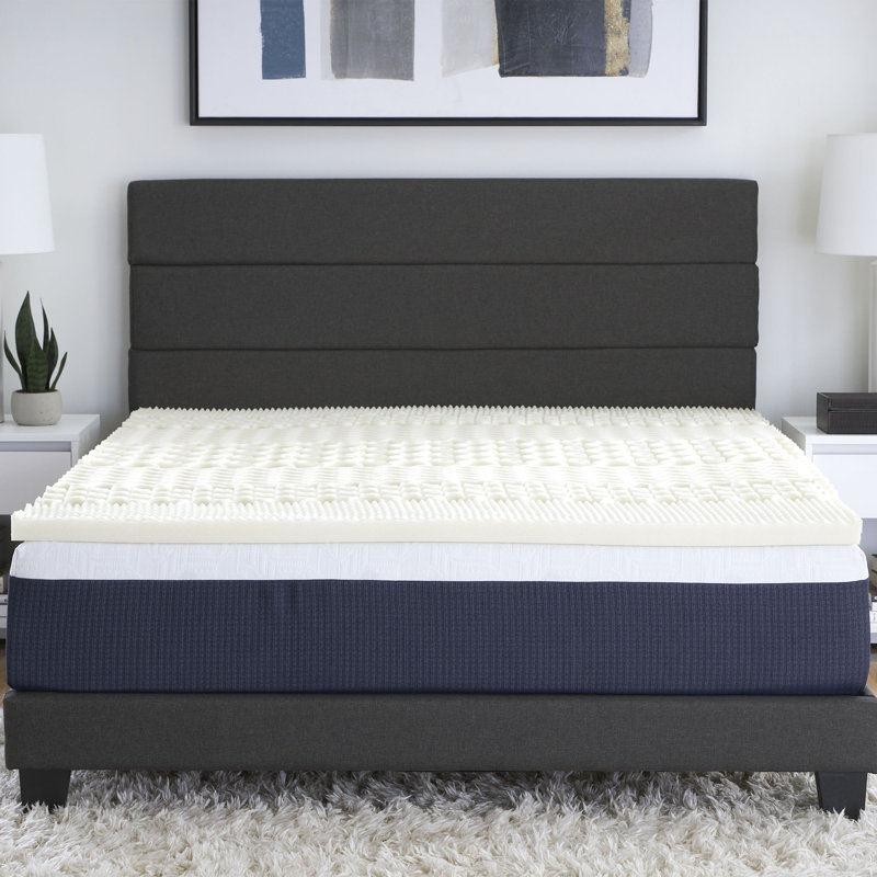 Comfort Tech 1.5” 7-Zone Mattress Topper Featuring Isotonic+ Memory Foam, Full