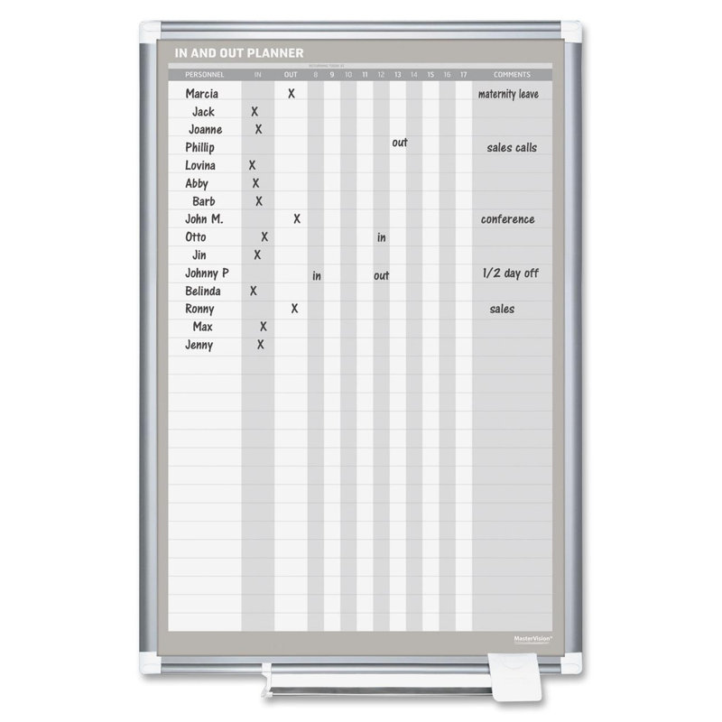 Tableau blanc mural 36 po x 24 po