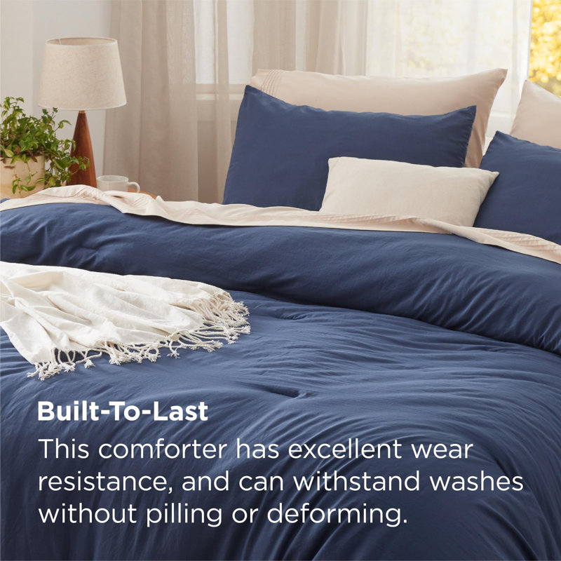 Bedsure Reversible Prewashed Comforter Set, Queen Comforter + 2 Standard Pillowcases, Navy