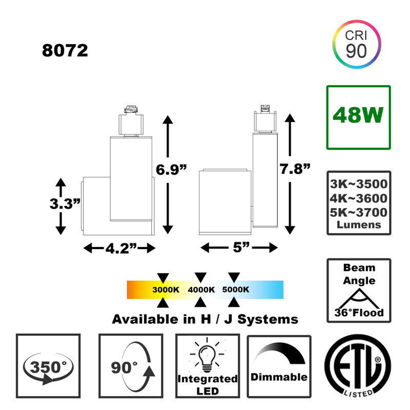 Black LED Adjustable Track Head