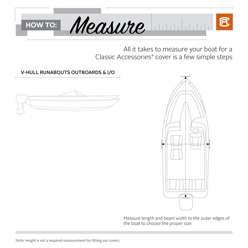 Housse pour bateau DryGuard, Modèle d