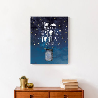 Art sur toile