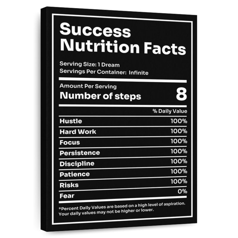 Success Nutrition Facts Chart