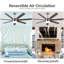 Ventilateur de plafond 62 po à DEL intégré en nickel brossé avec télécommande