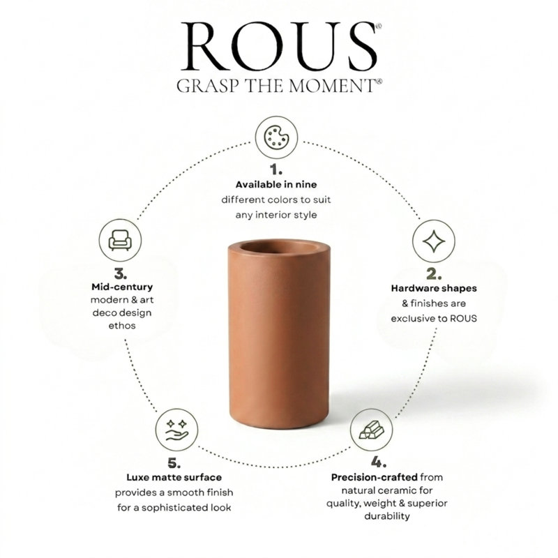 ROUS Hardware Countertop Organizer, Copper (Brown)