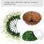 Arrangement en panier