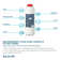 Watersentry Plus High Capacity Replacement Filter