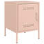 Prinsh 36cm W Steel Bedside Table-1938213842