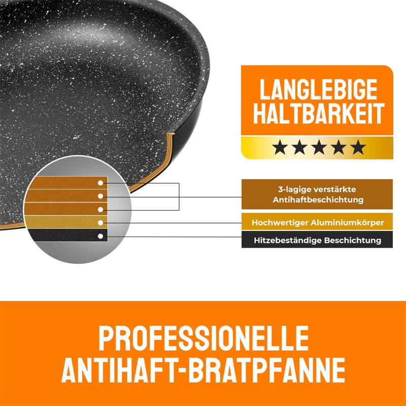 Bruck Aluminum Non-Stick Skillet Set