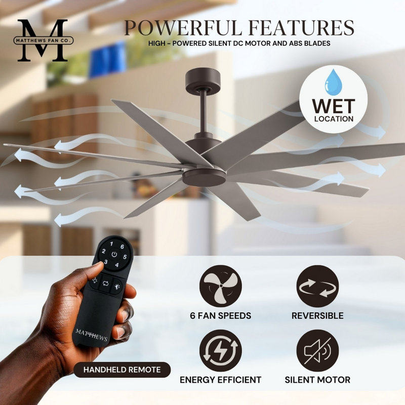 Ariella - Eight Blade Ceiling Fan - Brushed Brass Finish - Matte Black Blades, Brushed Nickel, Textured Bronze
