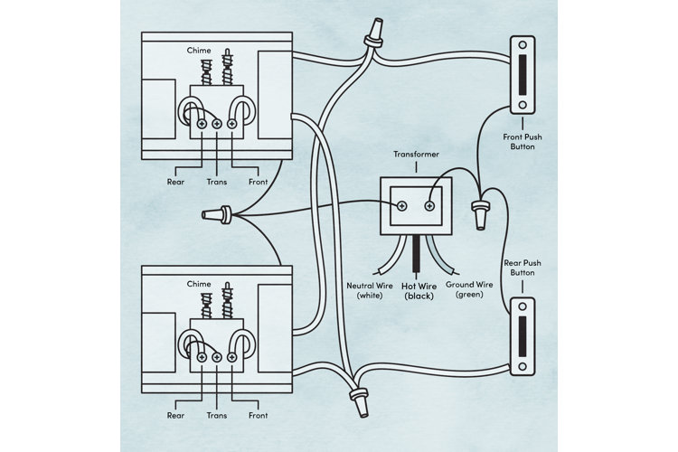 How To: Doorbell Wiring for Beginners