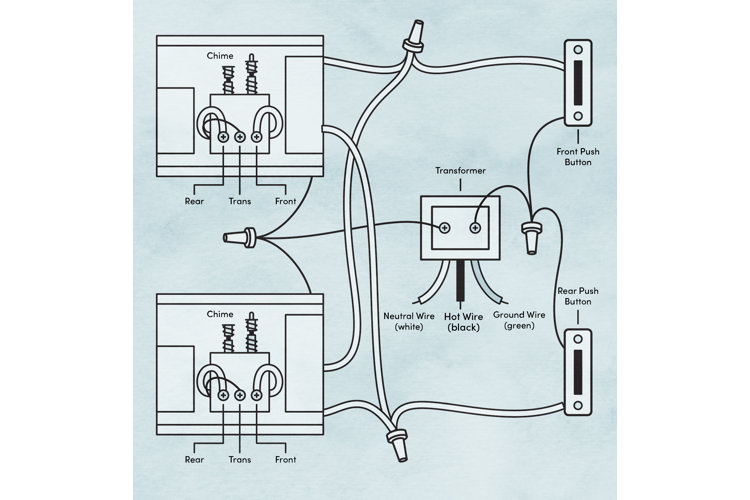 Doorbell Transformer Wiring: How to Do It the Easy Way