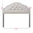 Paragon Upholstered Full Size Headboard in Greyish Beige Fabric, 25.61'' H X 55.40'' W X 2.15'' D-618731377