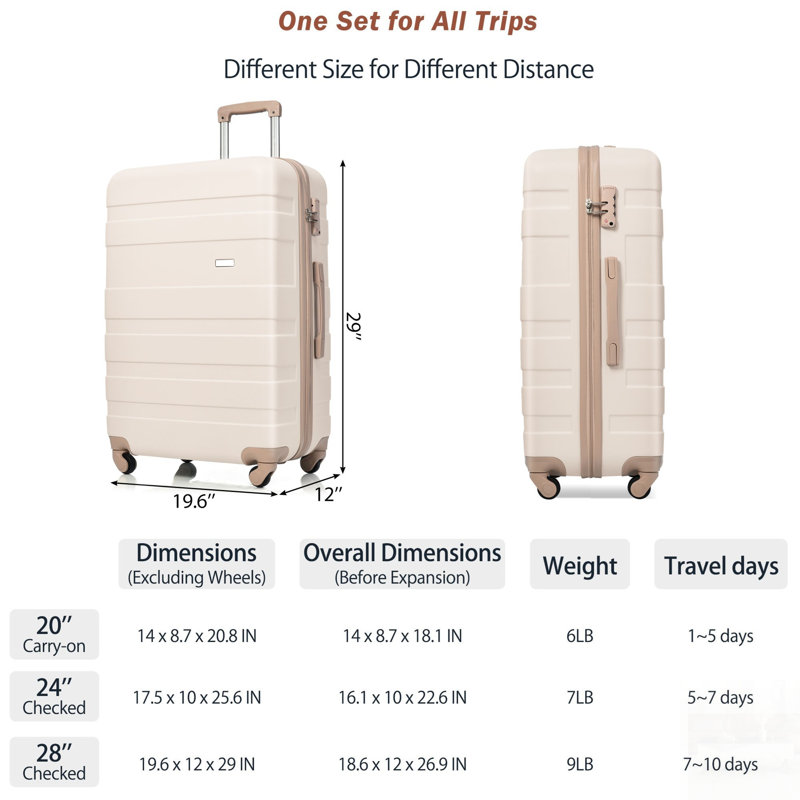 Ensemble de bagages 4 pièces avec serrure TSA, sac de voyage et trousse de toilette à séchage humide pour un voyage efficace et organisé