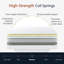Everyday Sleep Viscotherapy Innerspring / Coil Mattress-124210529
