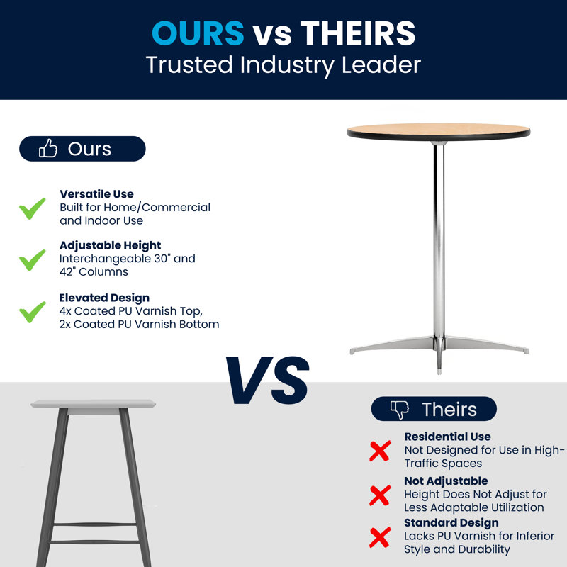 Marrel 24" Round Oak Top Outdoor Cocktail Table with Chrome Base