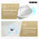 18 In. Round Ceramic Pedestal Combo Bathroom Sink In White With Overflow Drain