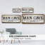 «Man Cave Good Times», toile encadrée