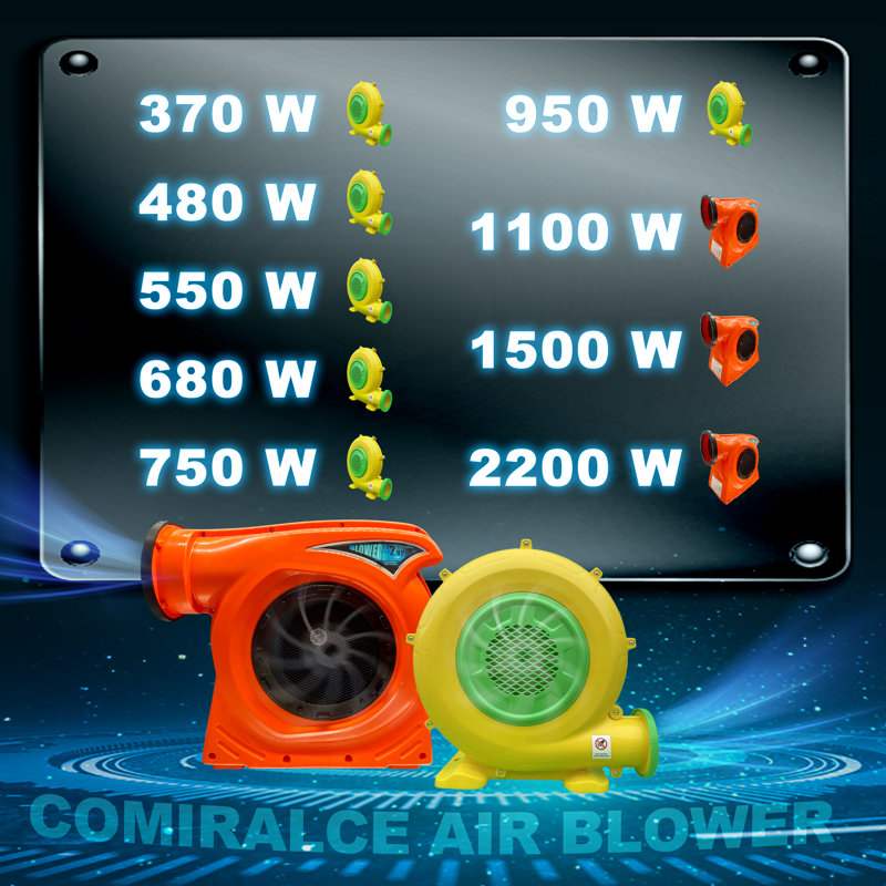 Ventilateur de 680 watts