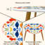 Ensemble de 2 tables basses gigognes Triangle