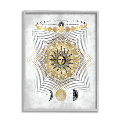 Zodiaque, carte, astrologique, symboles, lune et soleil, par Oliver Jeffries - impression