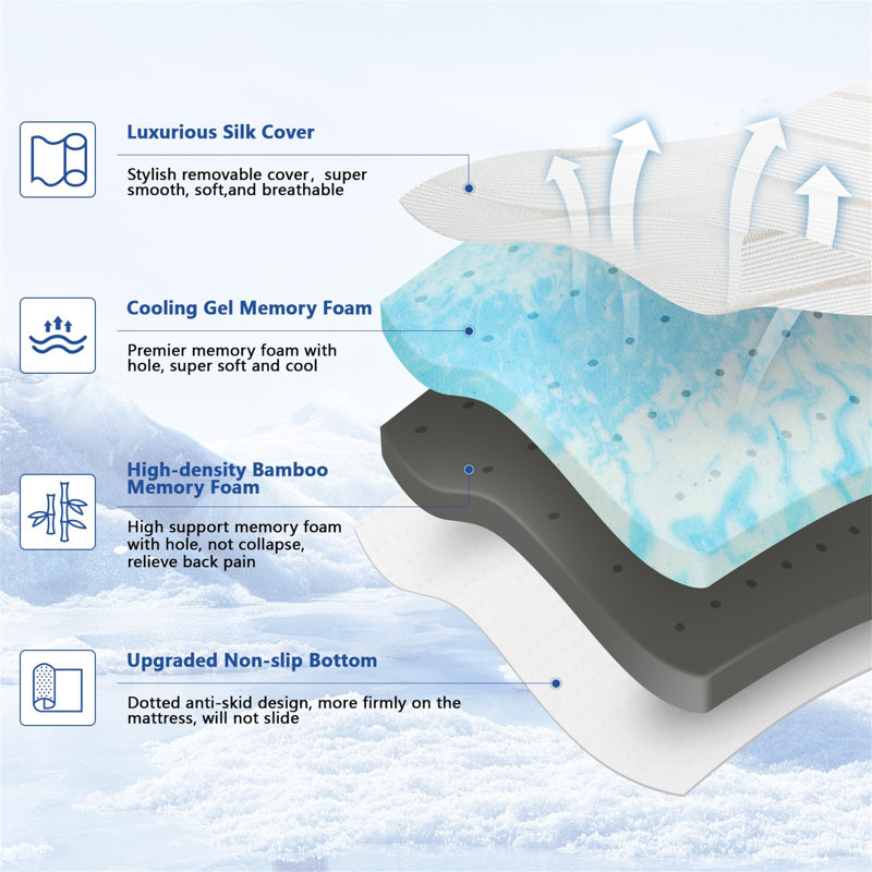 3 Inch Firm Memory Foam Mattress Topper Bed Topper With Silk Cover, Twin