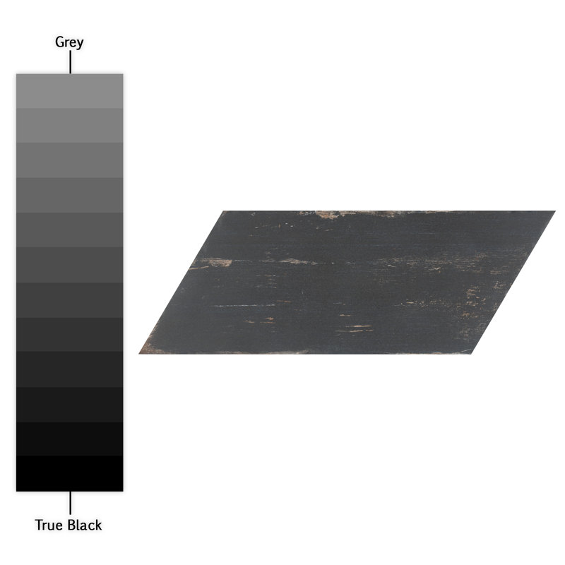 Retro Naveta 7" x 16" Porcelain Wall & Floor Tile, Negre