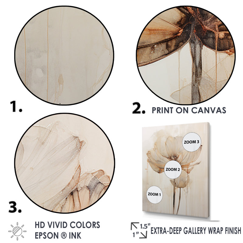 «Beige Lotus Reflections I» sur toile, Cadre flottant blanc, H 32 po x l 24 po x P 1 po