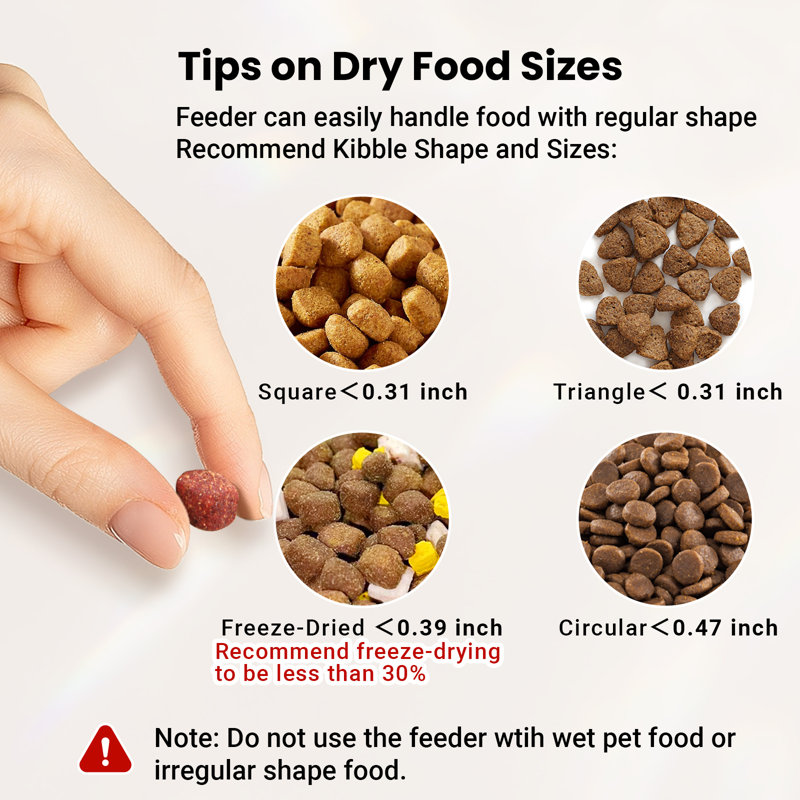 Automatic Cat Food Dispenser with 3 Bowls for 3 Cats & 6L Volum Capacity, 2.4G WiFi with APP Remote Feeding, Black