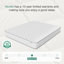 Novilla 25cm Cooling Memory Foam Pocket Sprung Mattress-94341985
