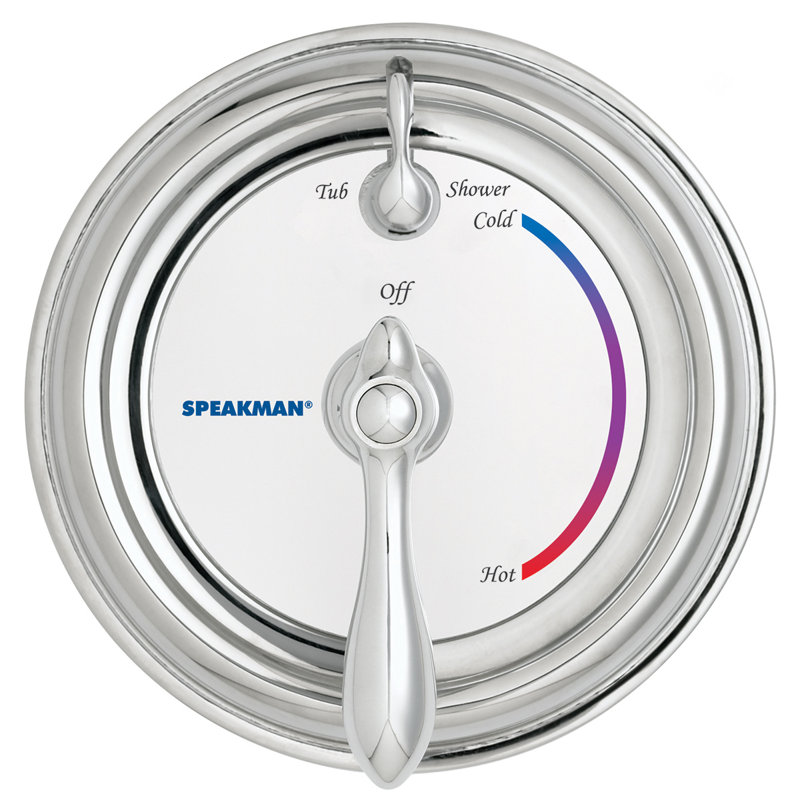 Garniture de robinet Sentinel Mark II