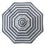 Parasol de marché Loriece-2042569361