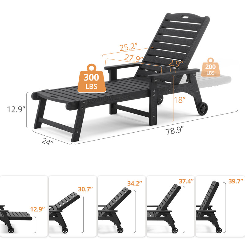 Chaise longue d'extérieur surdimensionnée en plastique avec roulettes et dossier réglable, Noir