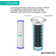 Max Water 20 inch x 4.5 inch, Sediment GAC CTO Reverse Osmosis Replacement Filter Cartridge