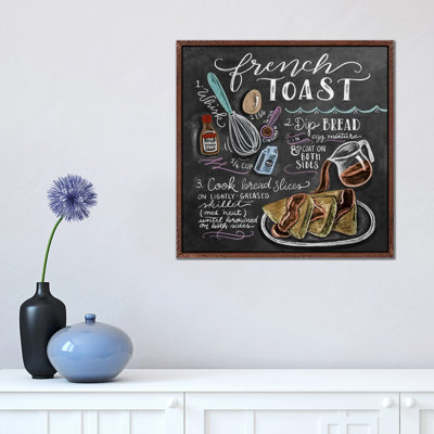 French Toast Recipe - Print on Canvas