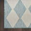 Tapis intérieur / extérieur rectangulaire Positano-1887386347-2098073082