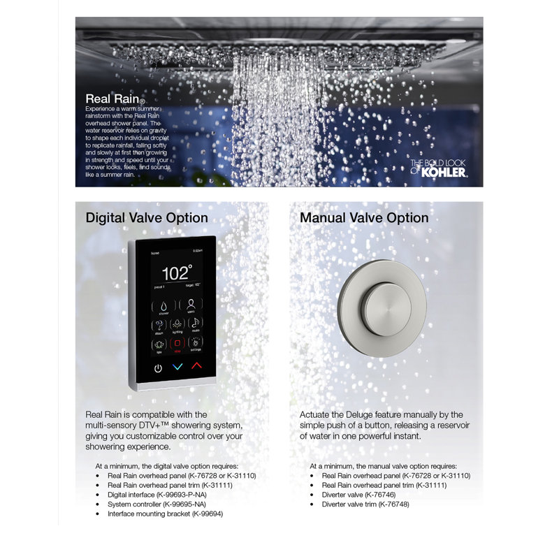 Real Rain Overhead Panel, Thunder Gray