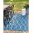 Outdoor Preen Area Rug Deep Sea Color-804647867