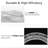 1771.65 " LED Rope Lights-1657759657