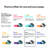 Mila Air Purifier with Basic Breather Filter for General Particulate Removal