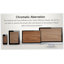 Wall-Mounted Bathroom Vanity (Only the Cabinet Body)