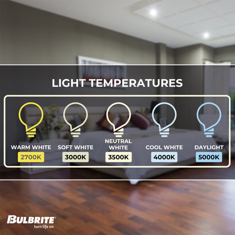 6-Inch White Aluminum Dimmable LED Recessed Lighting Kit