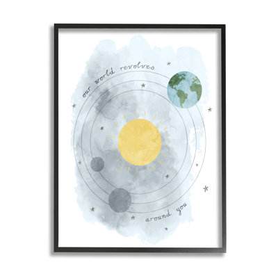 «World Revolves Around You» par Daphne Polselli - impression