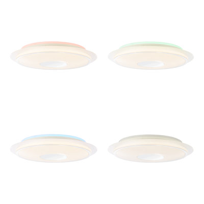 LED Flush Mount