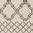 Anfriede Geometric Indoor Rug-1458558586