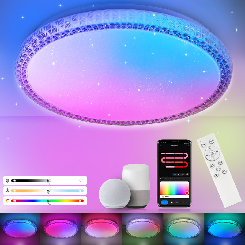 1-Light Flush Mount