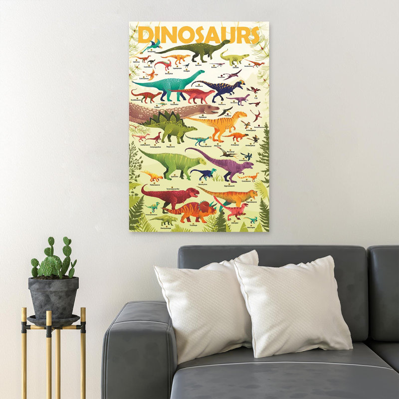 Kind of Dinosaurs - Dinosaurs - 1 pièce, impression d'art graphique rectangulaire sur toile tendue