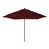 Tissage uni Sunbrella® Spectrum rubis est en rupture de stock sélectionné