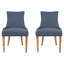 Baumgarten 49.53cm H Upholstered Side Chair-20858426-123468994